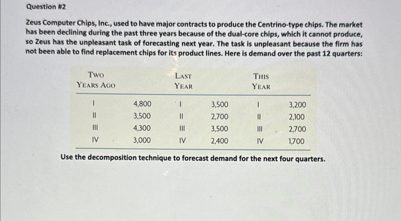  Question #2 Zeus Computer Chips, Inc., used to have major contracts