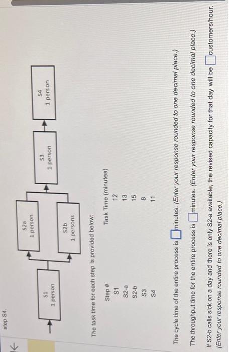  QUICK HELP The task time for each step is provided below: