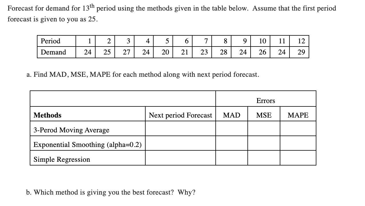  recast for demand for 13th period using the methods given in