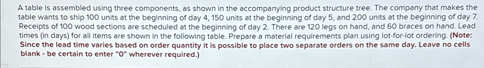  A table is assembled using three components, as shown in the