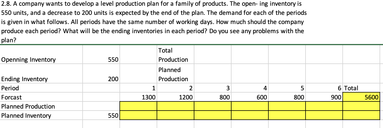  2.8. A company wants to develop a level production plan for