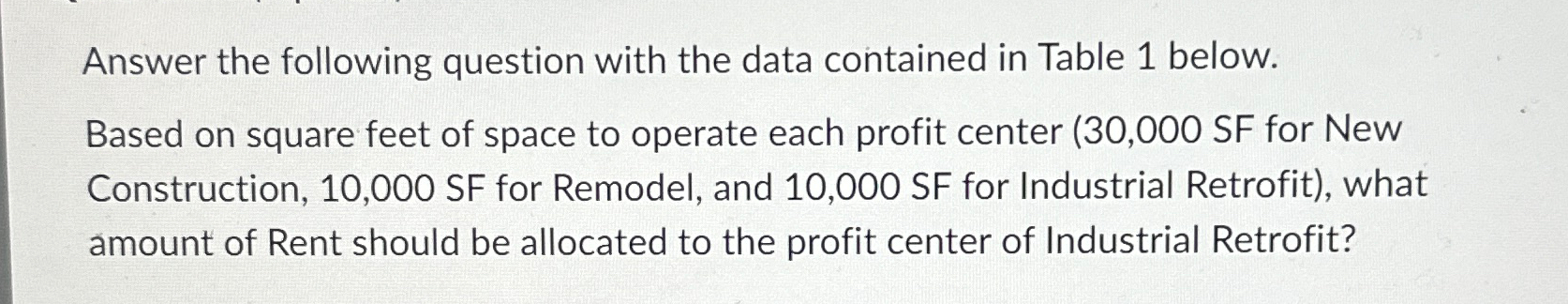  Answer the following question with the data contained in Table 1