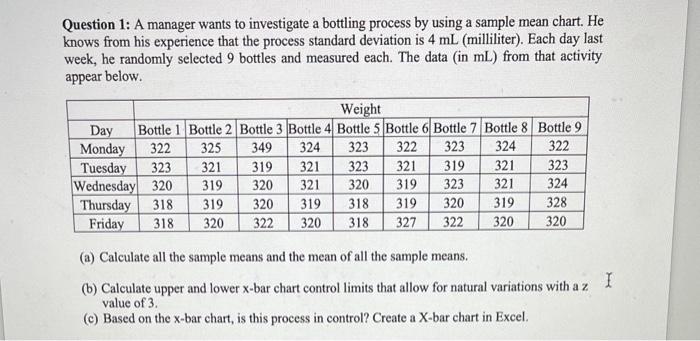please post chart in excel with formulas! Question 1: A manager wants
