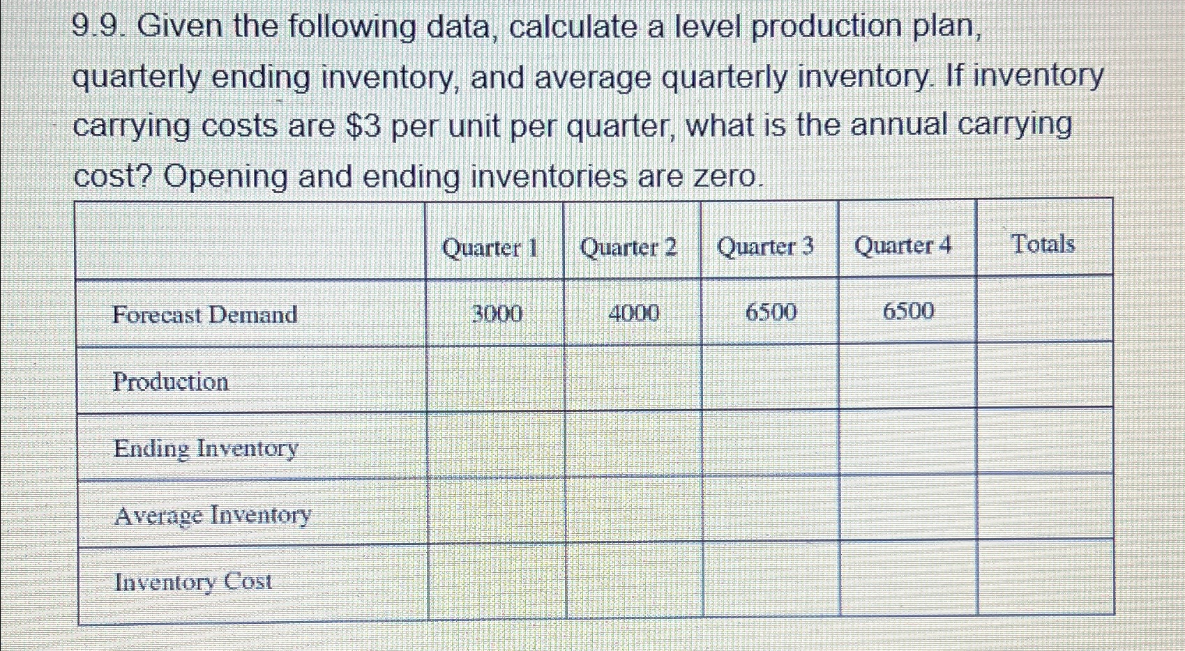  9.9. Given the following data, calculate a level production plan, quarterly