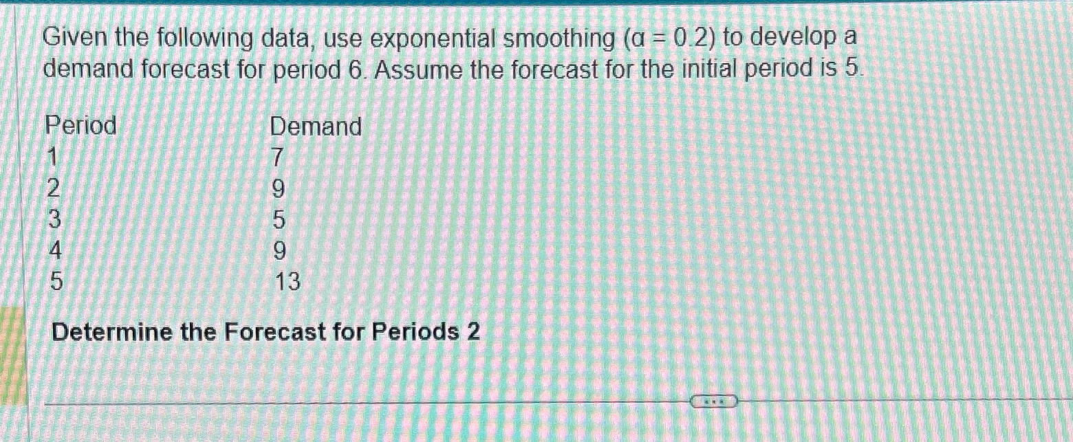  Given the following data, use exponential smoothing )=(0.2 to develop a