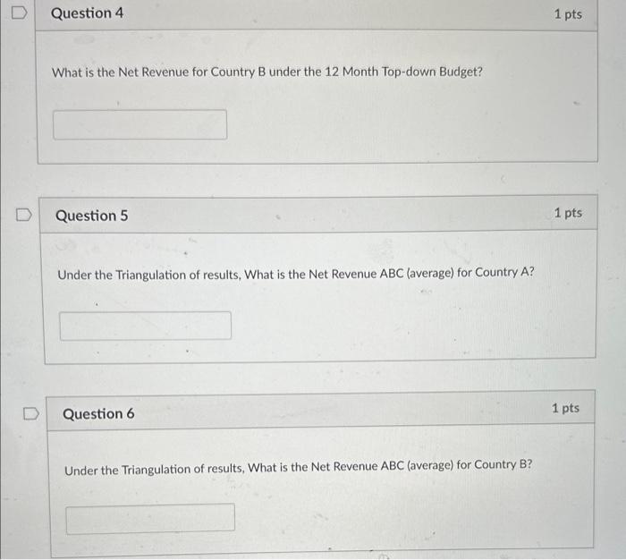 dont waste the question! What is the Net Revenue for Country A