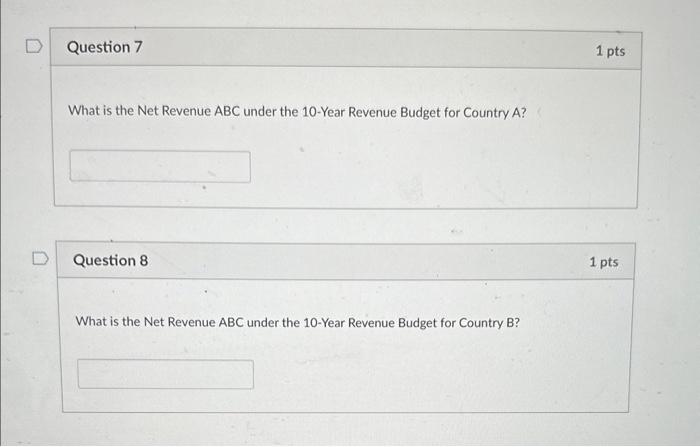 under the 12 Month Bottom-up Budget? What is the Net Revenue for