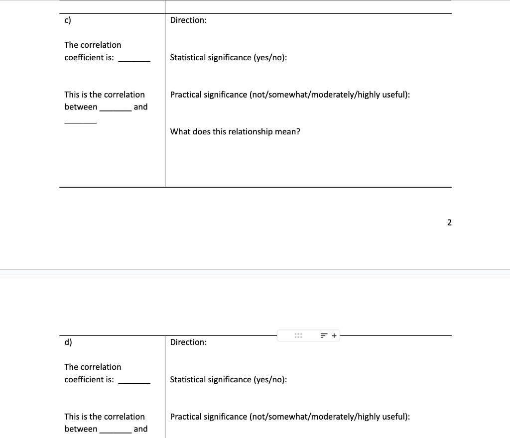 on personality test (measured from 1-5) Structured Interview = Performance on structured