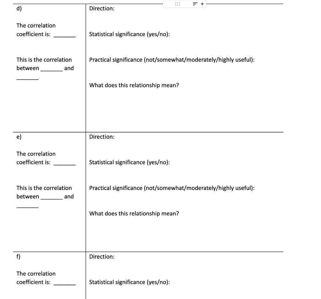 interview (measured from 1-7) Job Performance = Level of job performance (