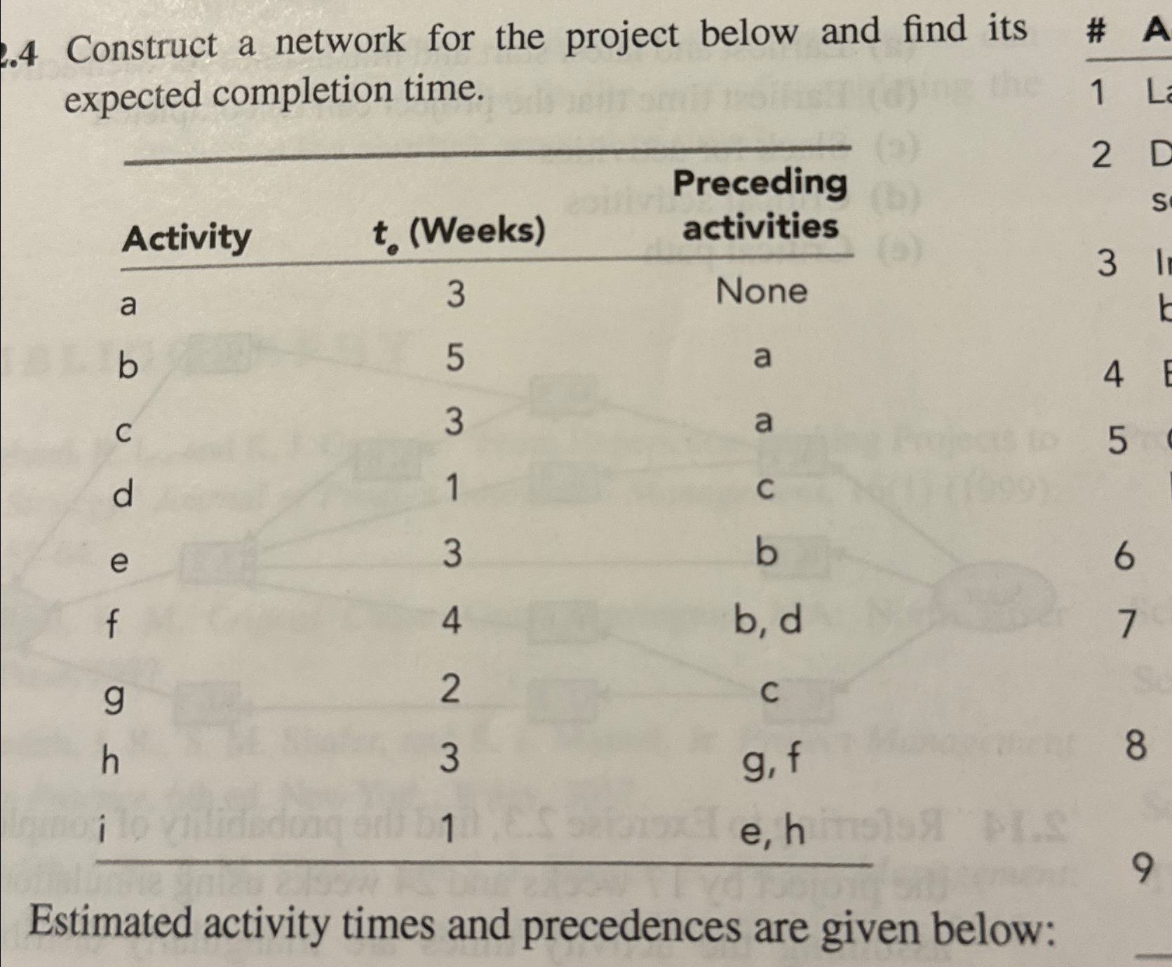  Construct a network for the project below and find its expected