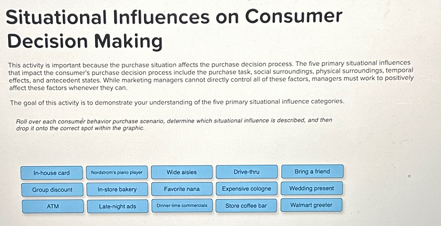  Situational Influences on Consumer Decision Making This activity is important because