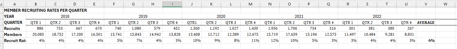 A B C D E F G H 1 J K