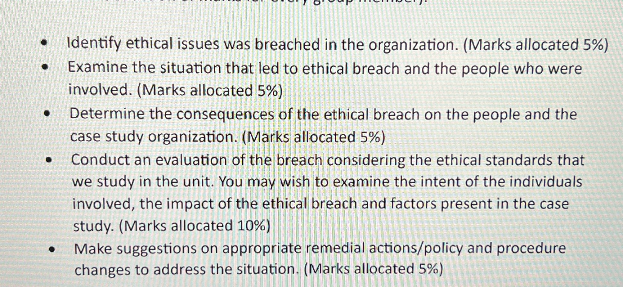  Identify ethical issues was breached in the organization. (Marks allocated 5%)