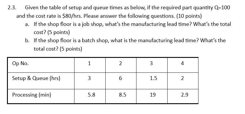  2.3. Given the table of setup and queue times as below,