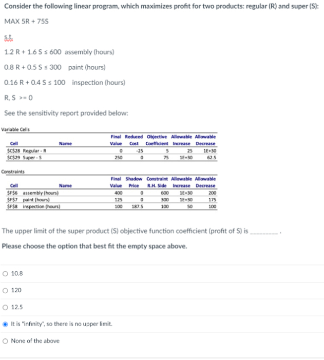  Consider the following linear program, which maximizes profit for two products: