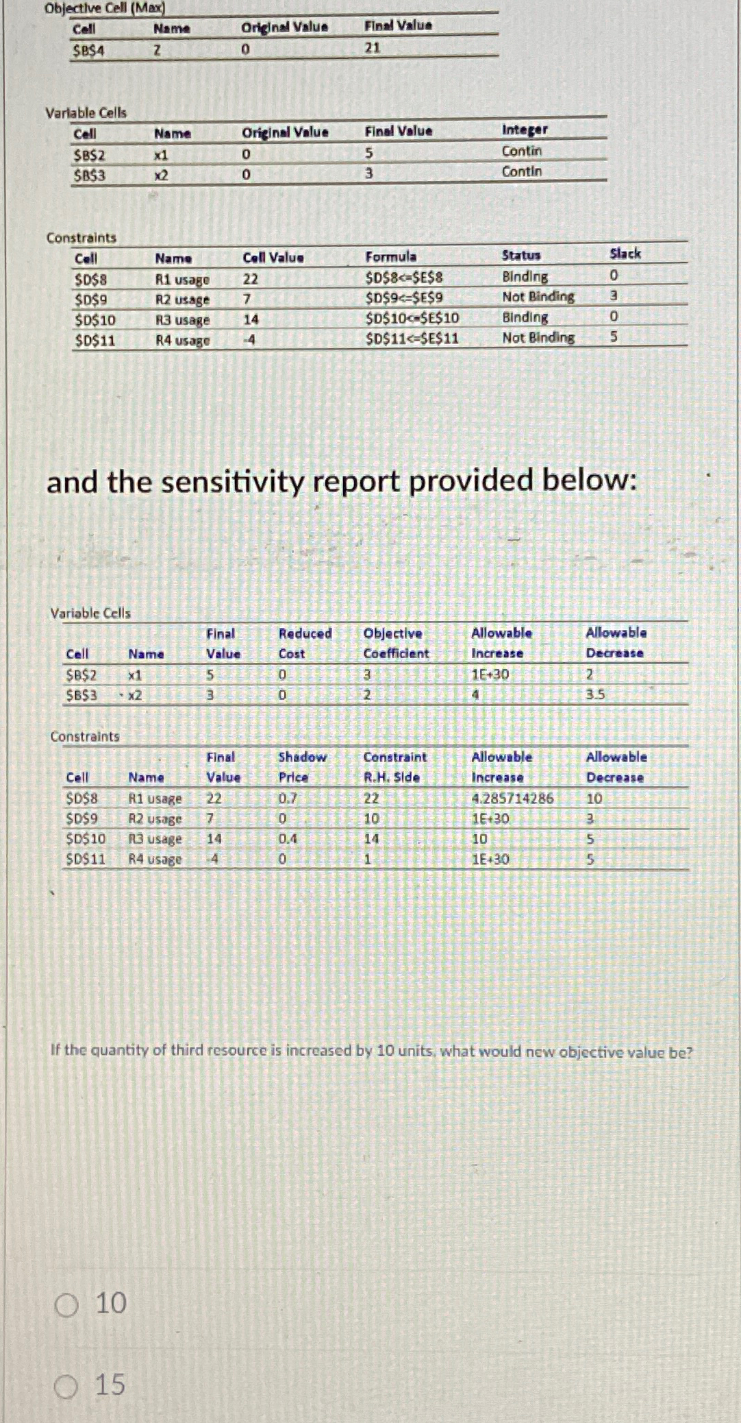 Objectlve Cell (Max) \table[[Cell,Name,Originad Value,Final Value,],[SBS4,2,0,21,],[Cell,Name,Original Value,Final Value,Integer],[SBS2,x1,0,5,Contin],[SBS3,x2,0,3,Contin]] Constraints \table[[Coll,Name,Coll Value,Formula,Status,Slack],[SDS8,A1