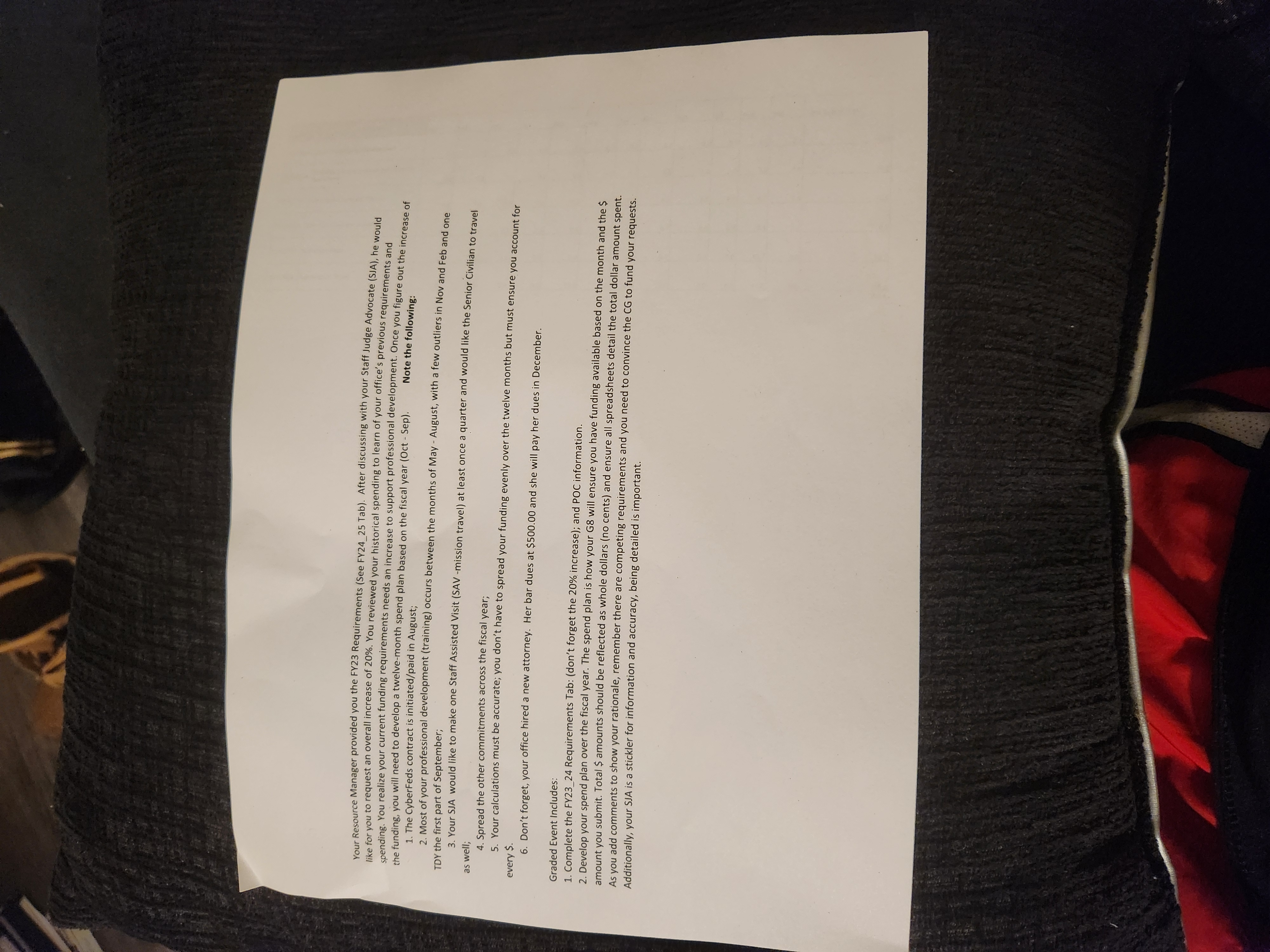 " (Y/N) FY 25 Requirement Reason for Increase d, license to practice