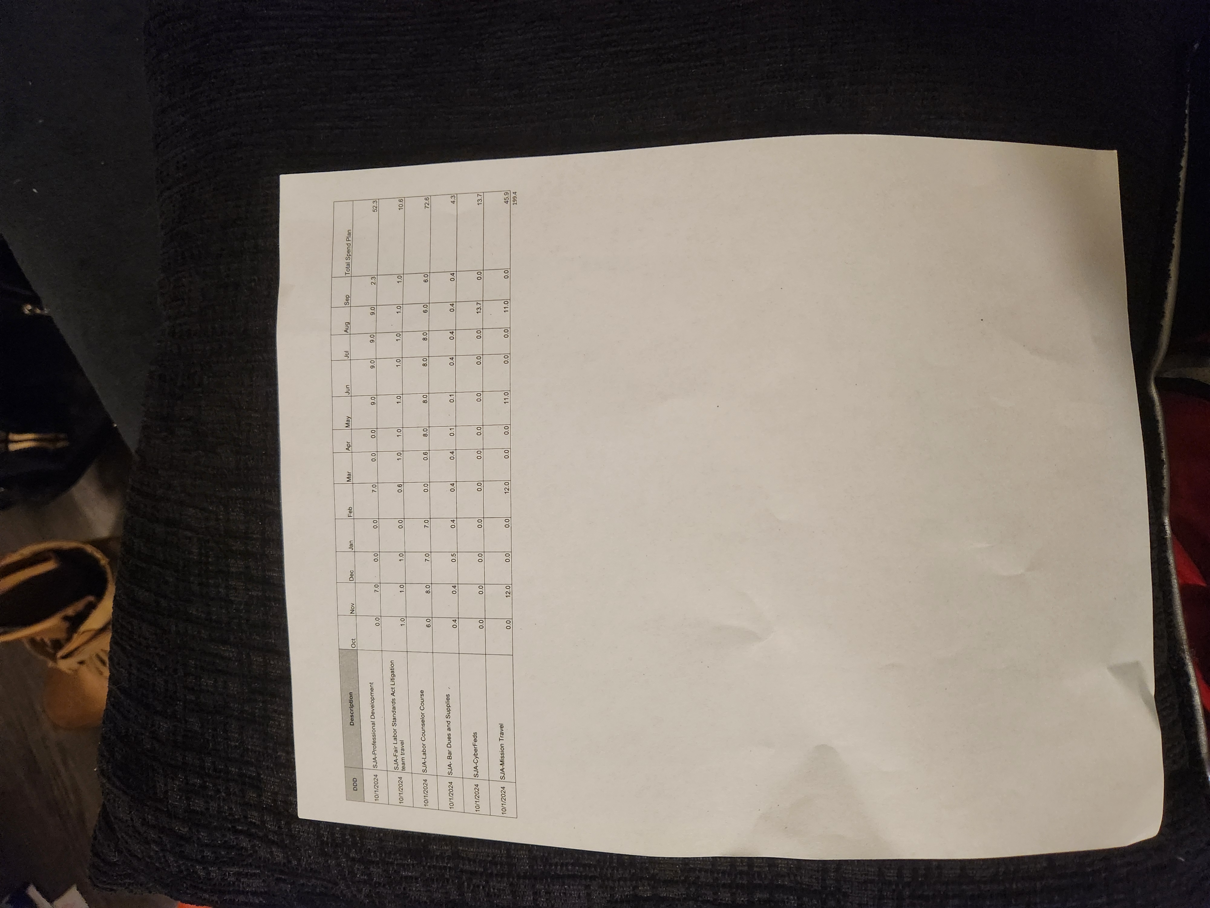 law POCHame may be suspended or revoked, As an SJA- Bar Dues