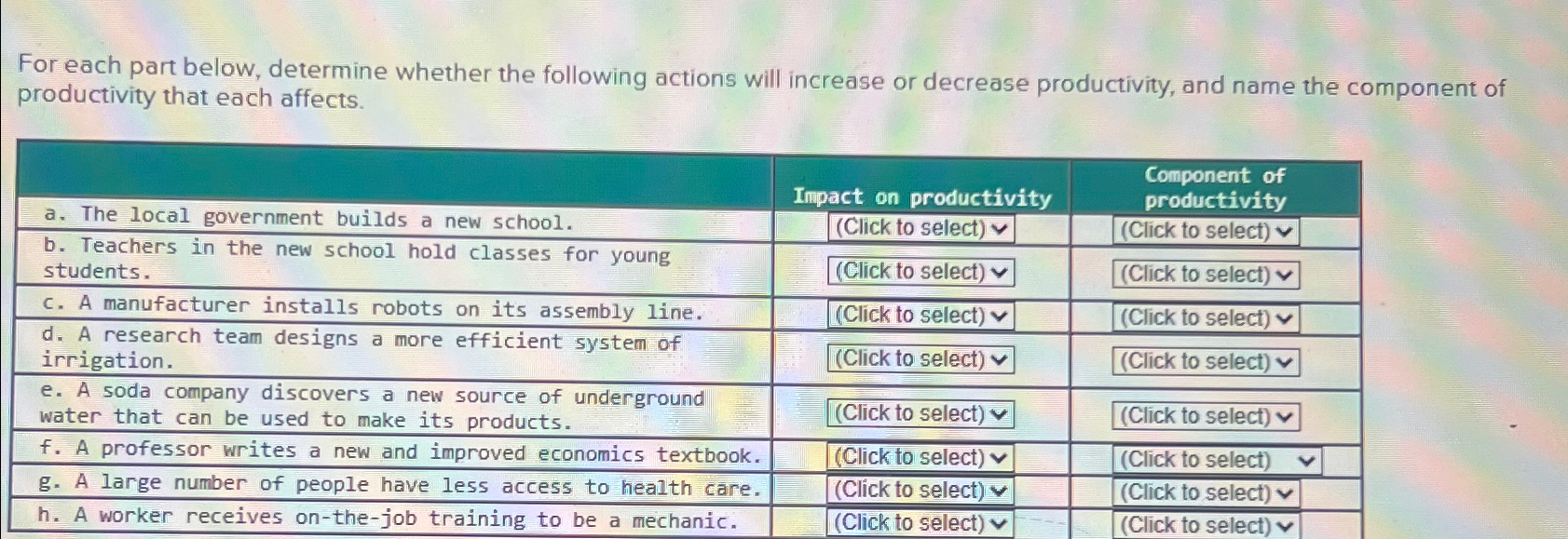 For each part below, determine whether the following actions will increase