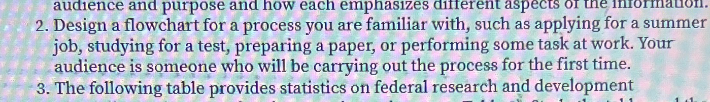  Design a flowchart for a process you are familiar with, such