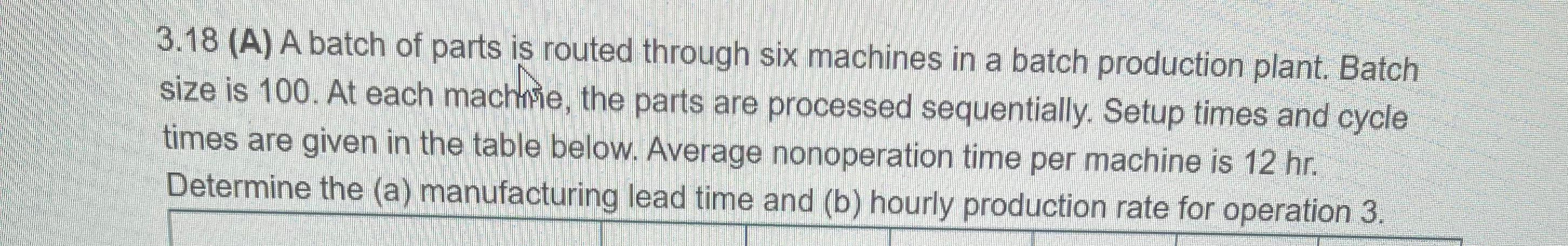  3.18(A) A batch of parts is routed through six machines in