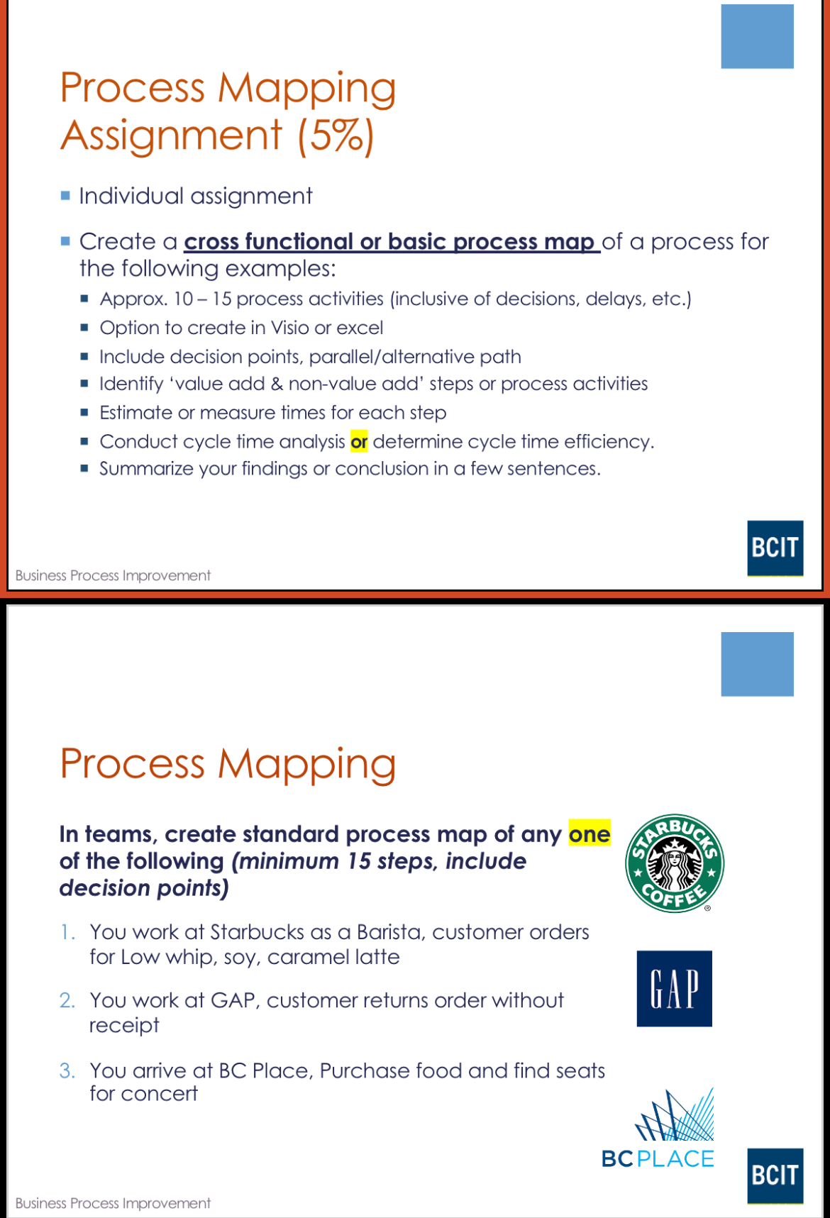  Process Mapping Assignment (5%) Individual assignment Create a cross functional or