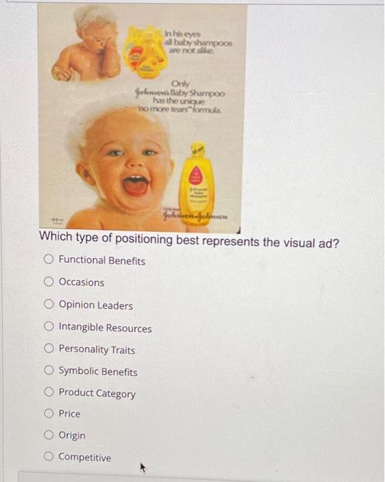 Please help vvncn type of positioning best represents the visual ad? Functional