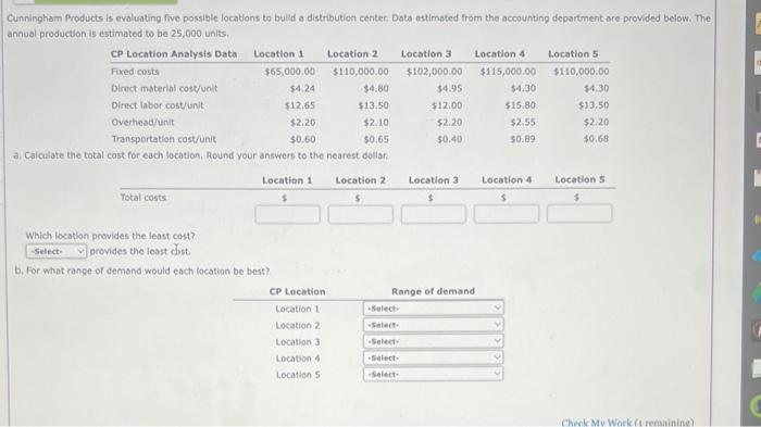 help please Cunningham Products is evaluating five possible locations to buld a