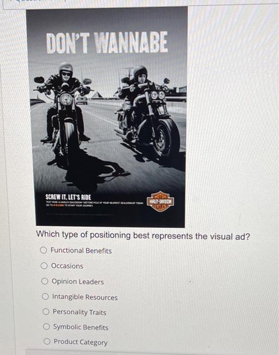 Please help Which type of positioning best represents the visual ad? Functional
