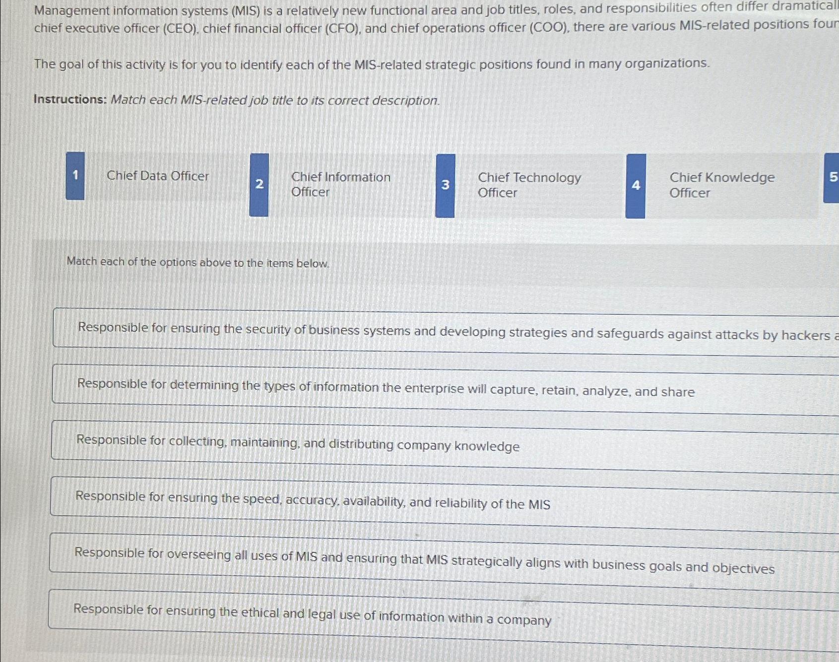  Management information systems (MIS) is a relatively new functional area and