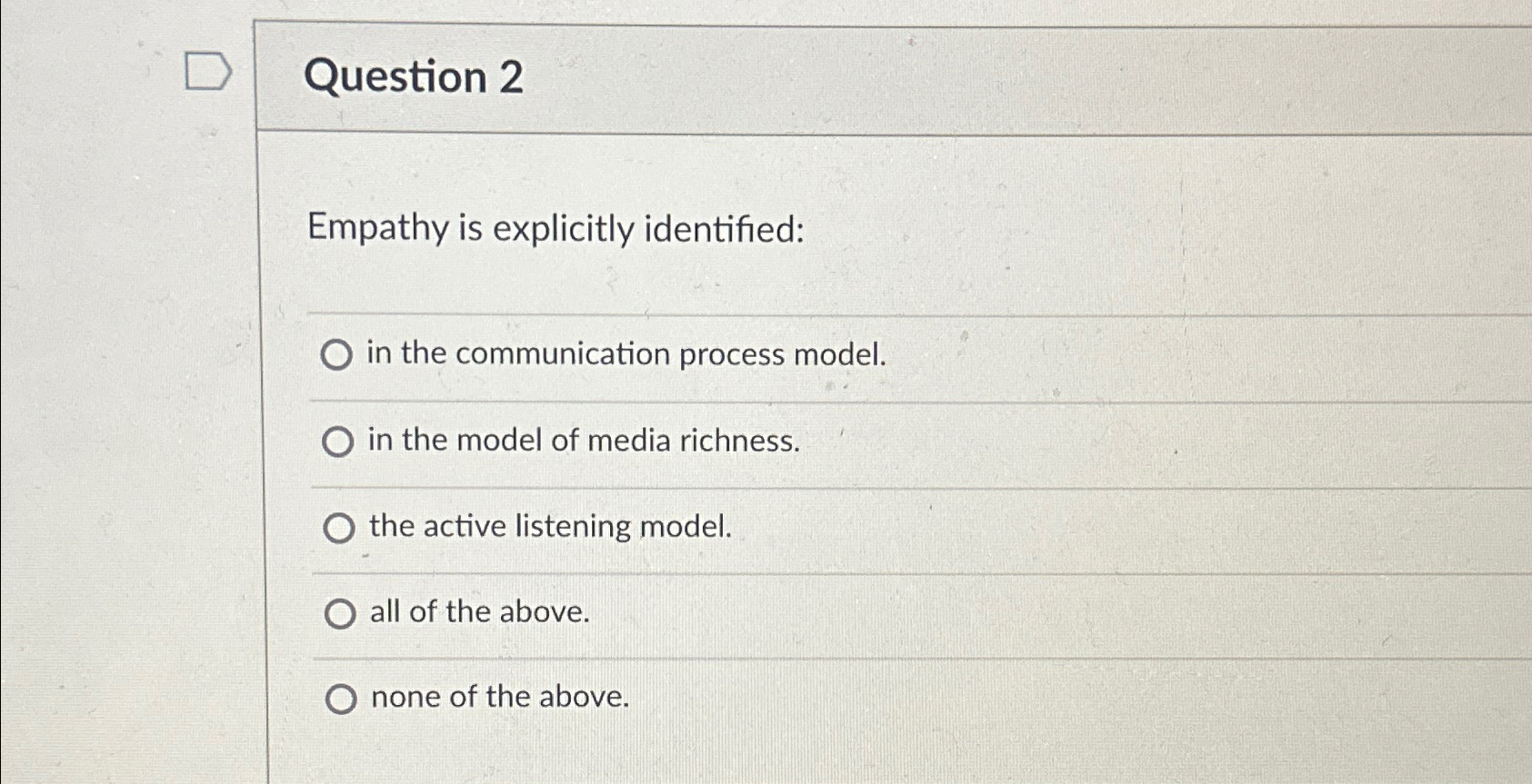  Question 2 Empathy is explicitly identified: in the communication process model.