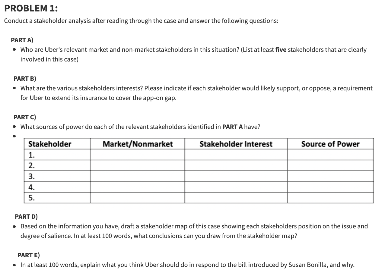 PROBLEM 1: Conduct a stakeholder analysis after reading through the case