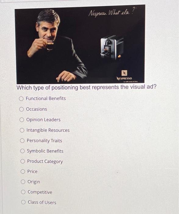 Please help Which type of positioning best represents the visual ad? Functional