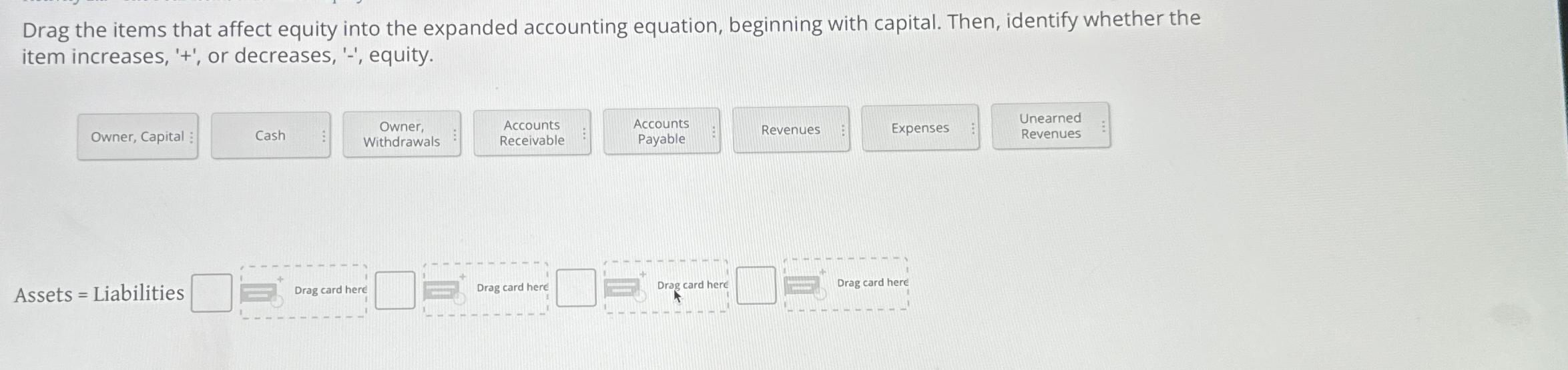  Drag the items that affect equity into the expanded accounting equation,
