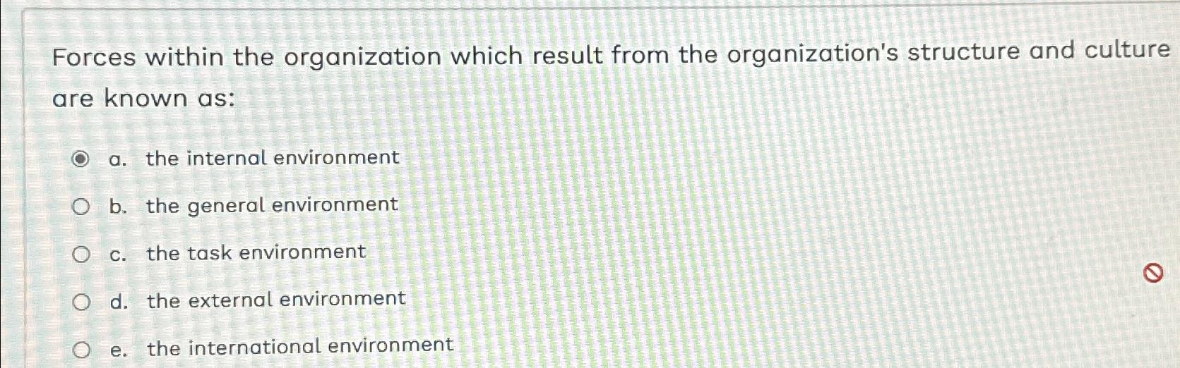  Forces within the organization which result from the organization's structure and