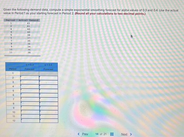 Help!!! Given the following demand data, compute a simple exponential smoothing forecast