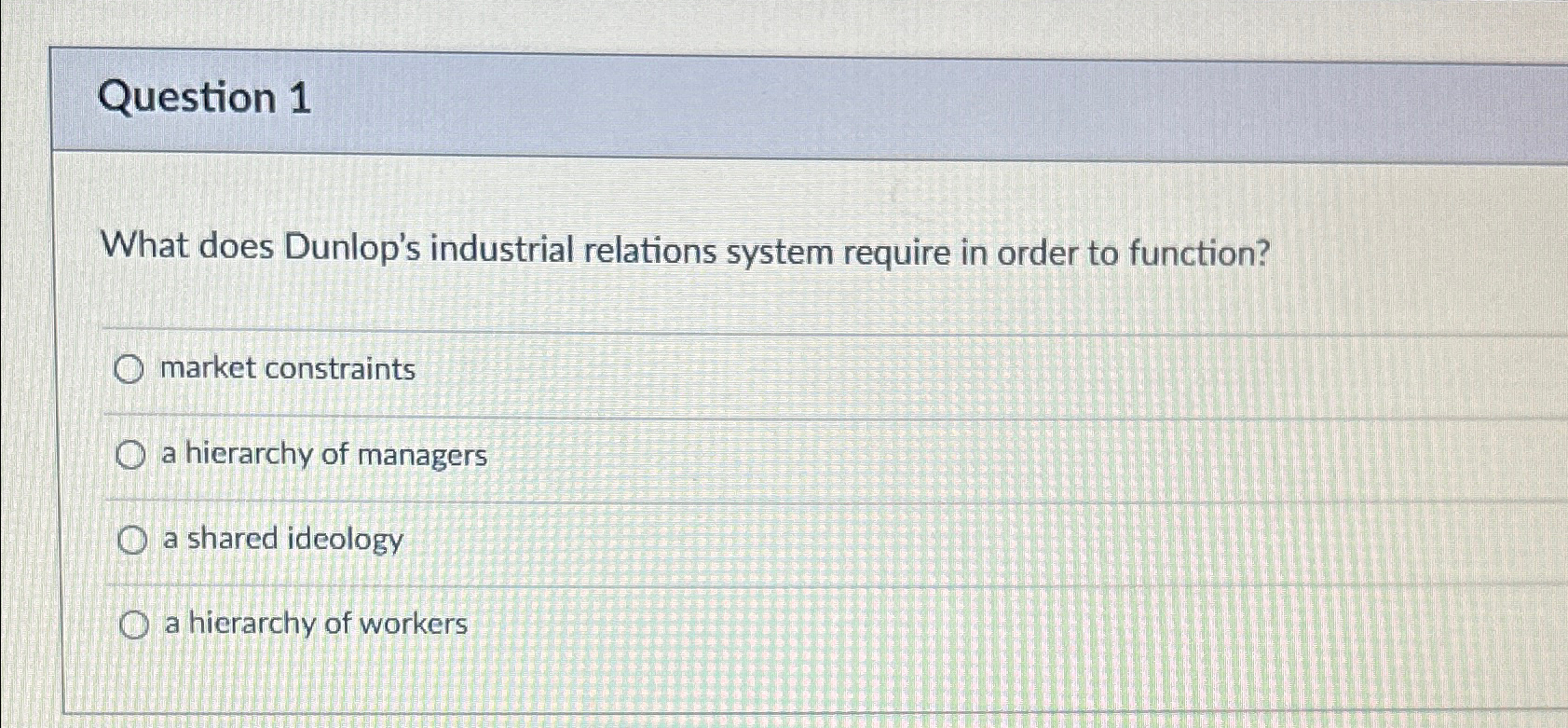  Question 1 What does Dunlop's industrial relations system require in order