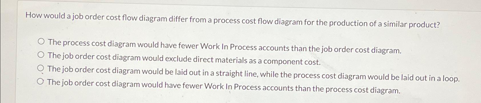  How would a job order cost flow diagram differ from a
