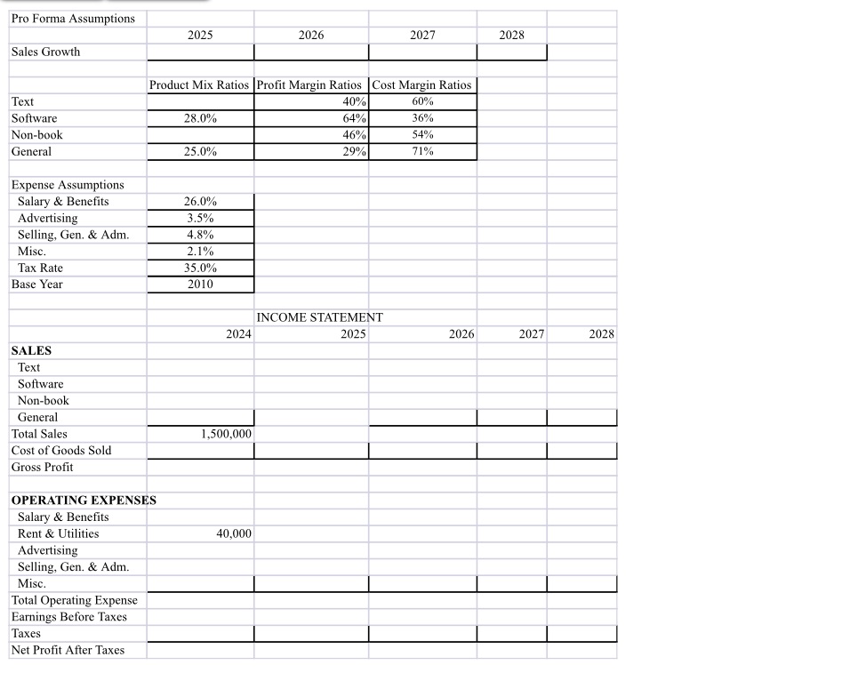 using excel formulasThis project is about preparing a pro forma income statement