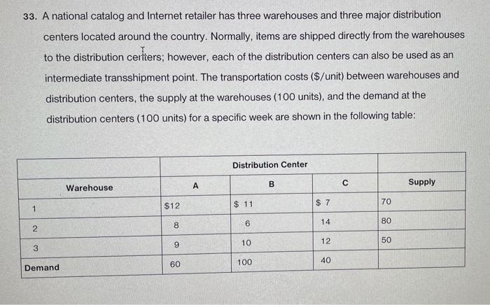  solve it using linear programming technique 