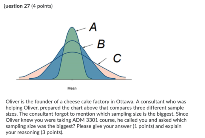  Question 27 (4 points) A B C Mean Oliver is the