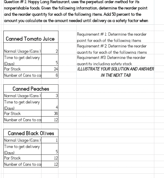 This is all about Perpetual order method. Answer what is required and