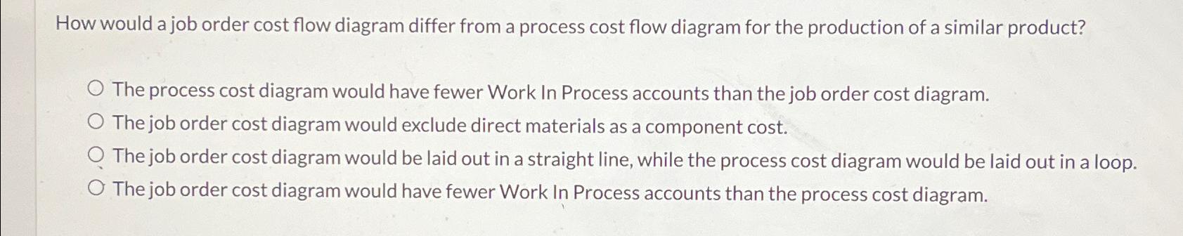  How would a job order cost flow diagram differ from a