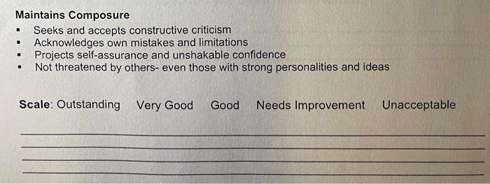 of the attributes, you will need to evaluate your current skill level