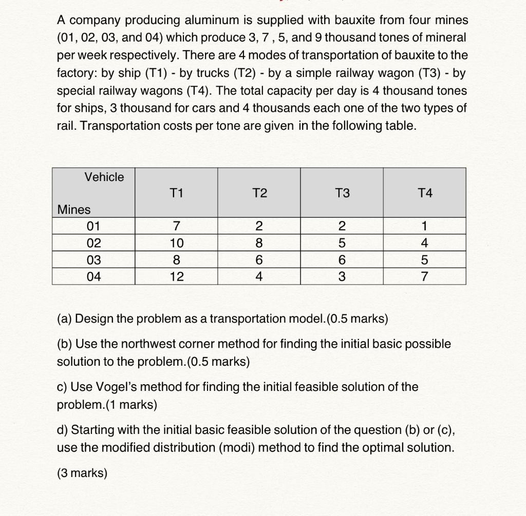 Please solve this or explain it to me A company producing aluminum