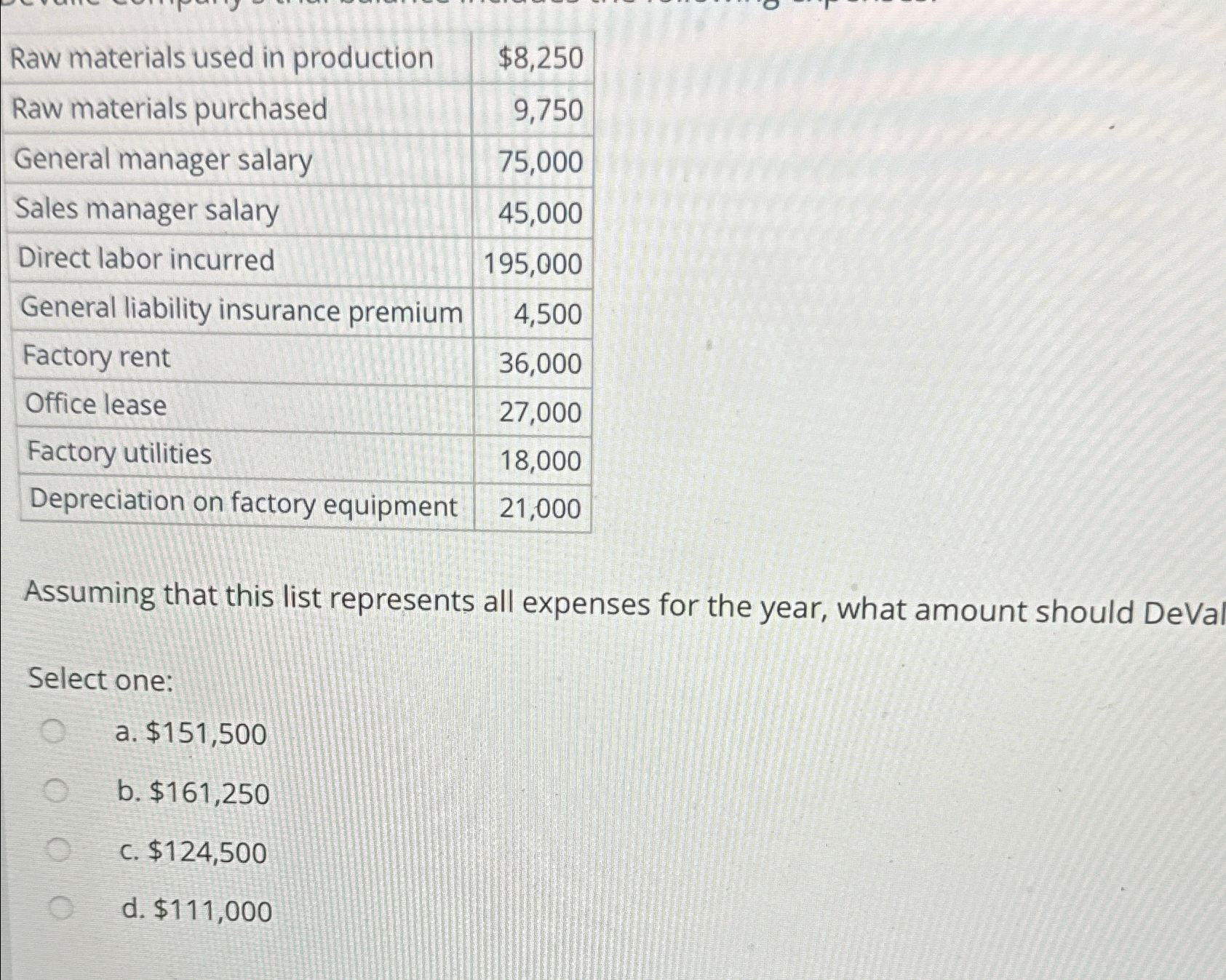  \table[[Raw materials used in production,$8,250 