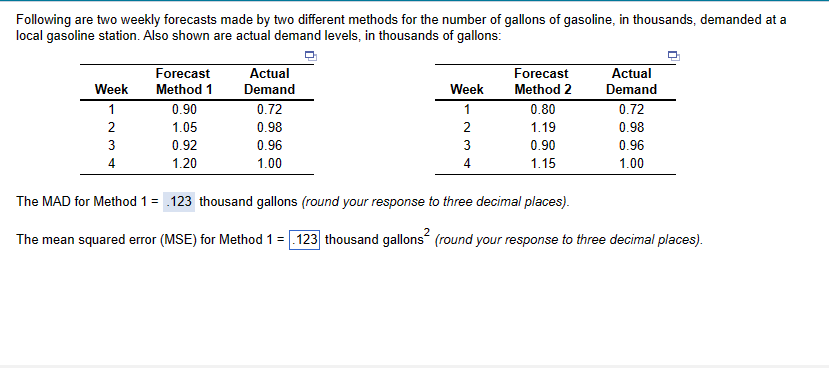 3. The MAD for Method 2= thousand gallons^2 (round your response to