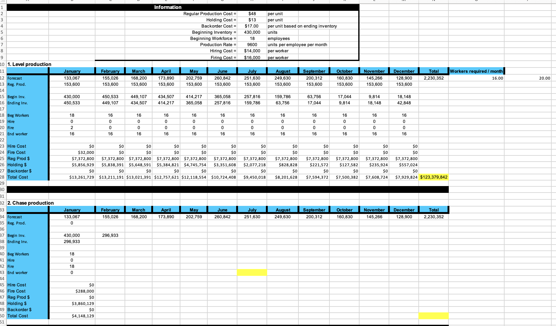  please solve for part 2 chase production and give excel explanation