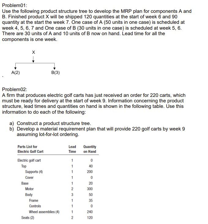  Problem01: Use the following product structure tree to develop the MRP