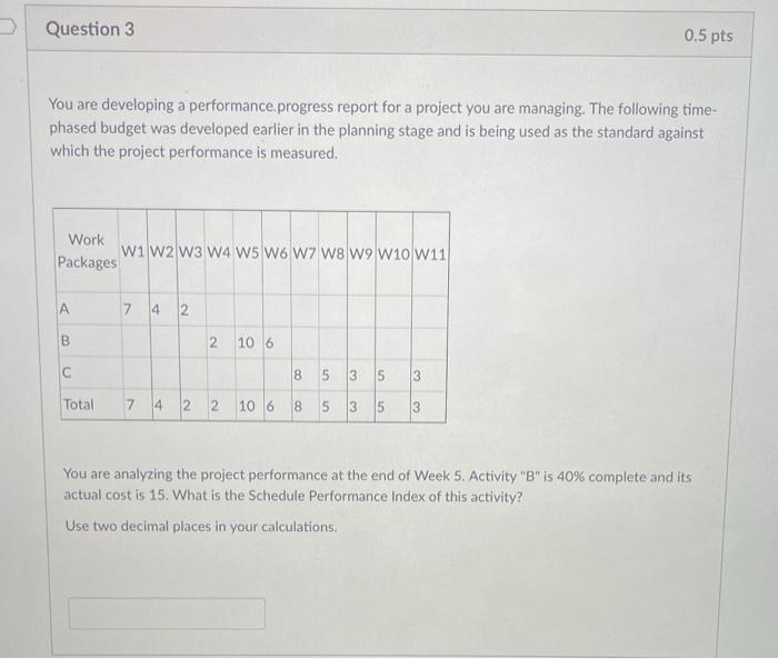 are managing. The following timephased budget was developed earlier in the planning